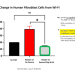 HUMAN CELL & EMF STUDY –> Huge News!!  Lab proves EMFs’ root cause effects & that they are completely FIXABLE (1)